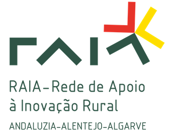 RAIA